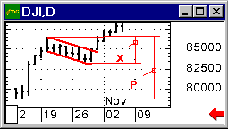 figure 11a