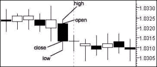 figure 8